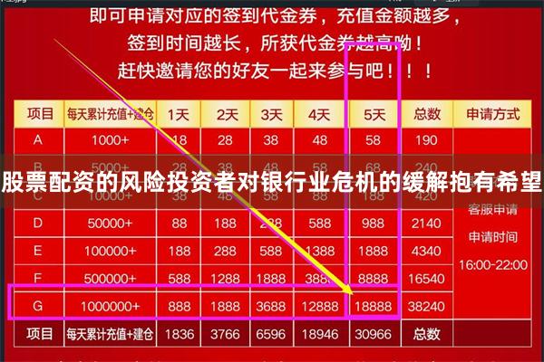 股票配资的风险投资者对银行业危机的缓解抱有希望