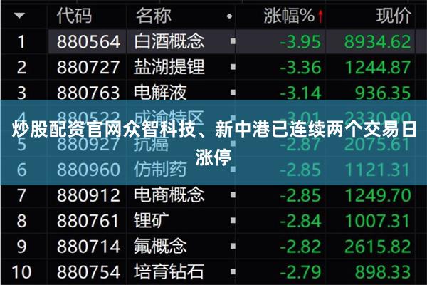 炒股配资官网众智科技、新中港已连续两个交易日涨停