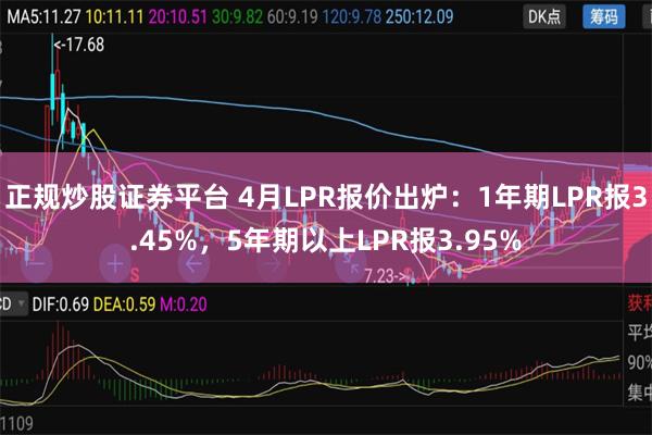 正规炒股证券平台 4月LPR报价出炉：1年期LPR报3.45%，5年期以上LPR报3.95%