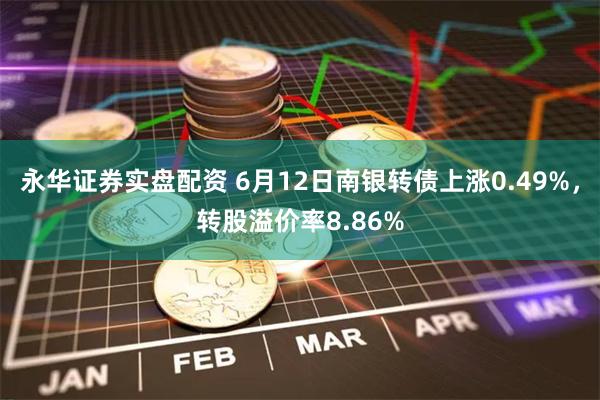 永华证券实盘配资 6月12日南银转债上涨0.49%，转股溢价率8.86%