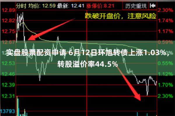 实盘股票配资申请 6月12日环旭转债上涨1.03%，转股溢价率44.5%