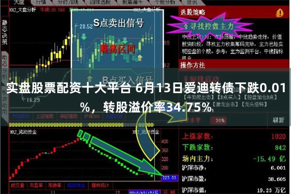 实盘股票配资十大平台 6月13日爱迪转债下跌0.01%，转股溢价率34.75%