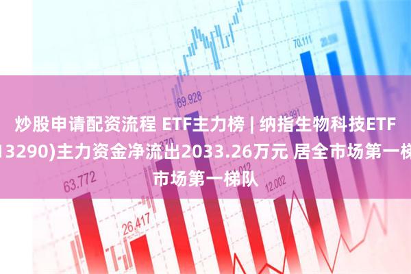 炒股申请配资流程 ETF主力榜 | 纳指生物科技ETF(513290)主力资金净流出2033.26万元 居全市场第一梯队