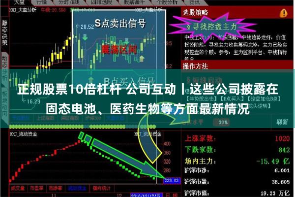 正规股票10倍杠杆 公司互动丨这些公司披露在固态电池、医药生物等方面最新情况