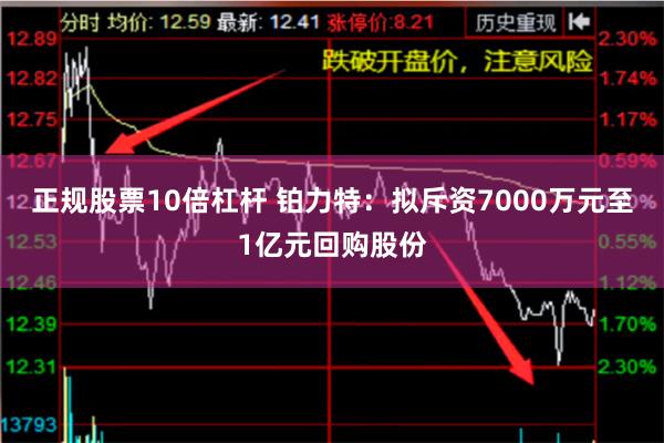 正规股票10倍杠杆 铂力特：拟斥资7000万元至1亿元回购股份