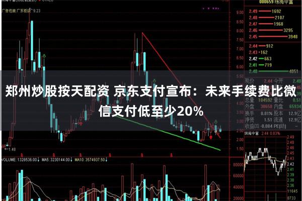 郑州炒股按天配资 京东支付宣布：未来手续费比微信支付低至少20%