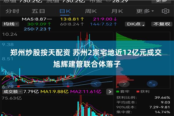 郑州炒股按天配资 苏州2宗宅地近12亿元成交 旭辉建管联合体落子