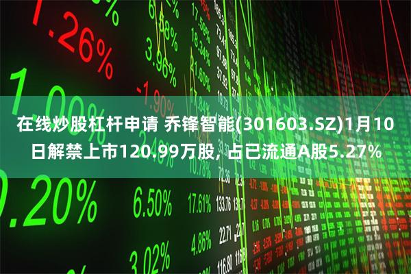 在线炒股杠杆申请 乔锋智能(301603.SZ)1月10日解禁上市120.99万股, 占已流通A股5.27%