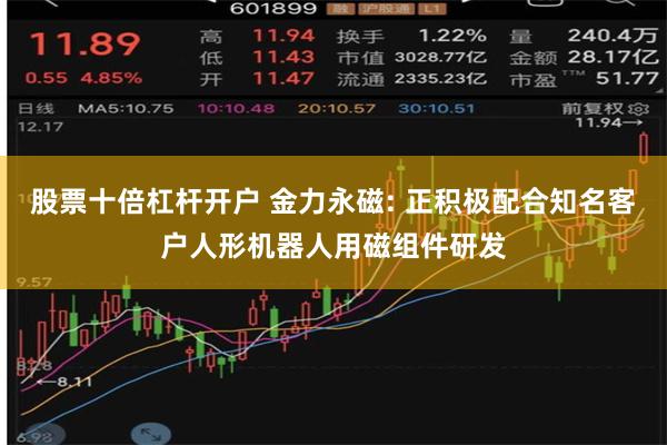 股票十倍杠杆开户 金力永磁: 正积极配合知名客户人形机器人用磁组件研发