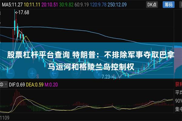 股票杠杆平台查询 特朗普：不排除军事夺取巴拿马运河和格陵兰岛控制权