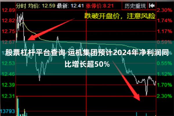 股票杠杆平台查询 运机集团预计2024年净利润同比增长超50%