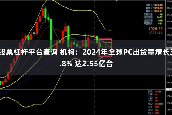 股票杠杆平台查询 机构：2024年全球PC出货量增长3.8% 达2.55亿台