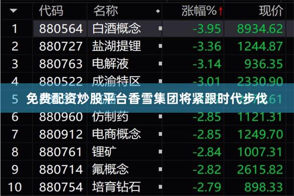 免费配资炒股平台香雪集团将紧跟时代步伐